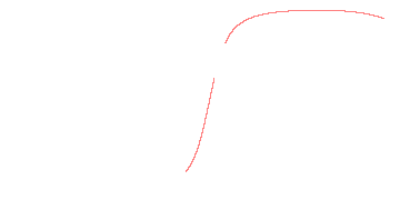 orbit trace