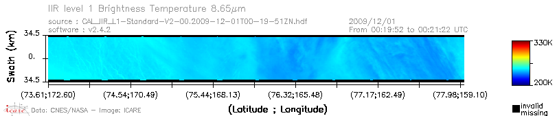 image of https://www.icare.univ-lille.fr/asd-content/DATA/LIENS/IIR/CAL_IIR_L1.browse-segment/2009/2009_12_01/CAL_IIR_L1-Standard-V2-00.2009-12-01T00-19-51ZN.browse/CAL_IIR_L1-Standard-V2-00.2009-12-01T00-19-51ZN_01_BT_08_65.png