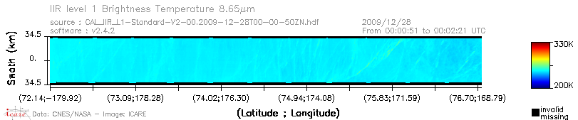 image of https://www.icare.univ-lille.fr/asd-content/DATA/LIENS/IIR/CAL_IIR_L1.browse-segment/2009/2009_12_28/CAL_IIR_L1-Standard-V2-00.2009-12-28T00-00-50ZN.browse/CAL_IIR_L1-Standard-V2-00.2009-12-28T00-00-50ZN_01_BT_08_65.png