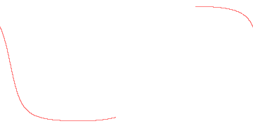 orbit trace