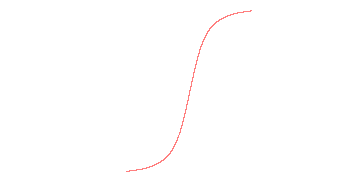 orbit trace