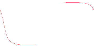 orbit trace
