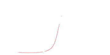 orbit trace