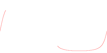 orbit trace