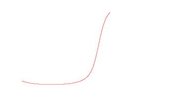 orbit trace