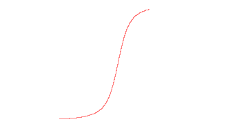 orbit trace