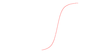 orbit trace
