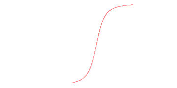 orbit trace