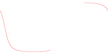 orbit trace