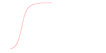 orbit trace