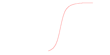 orbit trace
