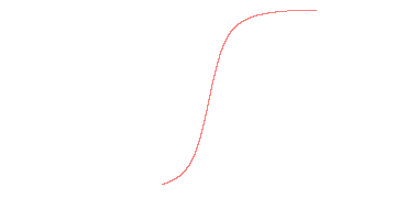 orbit trace
