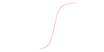 orbit trace
