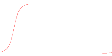 orbit trace