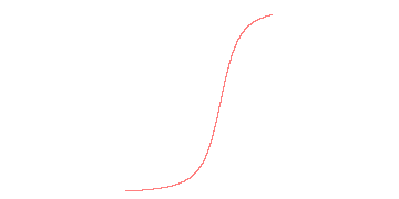 orbit trace