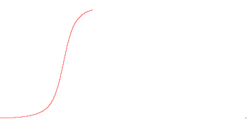 orbit trace