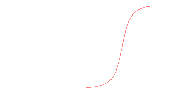 orbit trace
