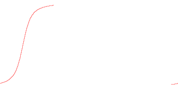 orbit trace