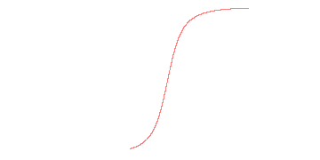 orbit trace