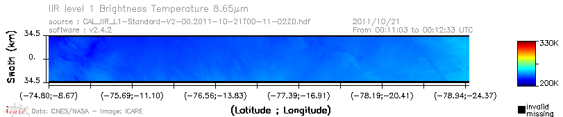 image of https://www.icare.univ-lille.fr/asd-content/DATA/LIENS/IIR/CAL_IIR_L1.browse-segment/2011/2011_10_21/CAL_IIR_L1-Standard-V2-00.2011-10-21T00-11-02ZD.browse/CAL_IIR_L1-Standard-V2-00.2011-10-21T00-11-02ZD_01_BT_08_65.png
