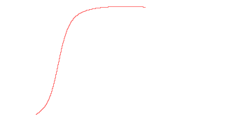 orbit trace