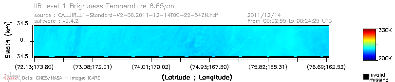image of https://www.icare.univ-lille.fr/asd-content/DATA/LIENS/IIR/CAL_IIR_L1.browse-segment/2011/2011_12_14/CAL_IIR_L1-Standard-V2-00.2011-12-14T00-22-54ZN.browse/CAL_IIR_L1-Standard-V2-00.2011-12-14T00-22-54ZN_01_BT_08_65.png