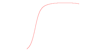 orbit trace