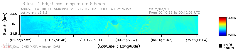 image of https://www.icare.univ-lille.fr/asd-content/DATA/LIENS/IIR/CAL_IIR_L1.browse-segment/2012/2012_03_01/CAL_IIR_L1-Standard-V2-00.2012-03-01T00-40-32ZN.browse/CAL_IIR_L1-Standard-V2-00.2012-03-01T00-40-32ZN_01_BT_08_65.png