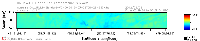 image of https://www.icare.univ-lille.fr/asd-content/DATA/LIENS/IIR/CAL_IIR_L1.browse-segment/2012/2012_03_03/CAL_IIR_L1-Standard-V2-00.2012-03-03T00-28-23ZN.browse/CAL_IIR_L1-Standard-V2-00.2012-03-03T00-28-23ZN_01_BT_08_65.png