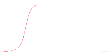 orbit trace