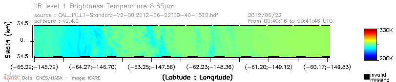 image of https://www.icare.univ-lille.fr/asd-content/DATA/LIENS/IIR/CAL_IIR_L1.browse-segment/2012/2012_06_22/CAL_IIR_L1-Standard-V2-00.2012-06-22T00-40-15ZD.browse/CAL_IIR_L1-Standard-V2-00.2012-06-22T00-40-15ZD_01_BT_08_65.png