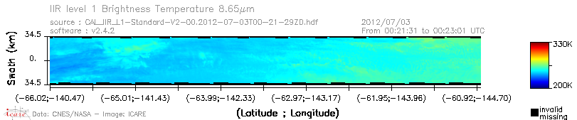 image of https://www.icare.univ-lille.fr/asd-content/DATA/LIENS/IIR/CAL_IIR_L1.browse-segment/2012/2012_07_03/CAL_IIR_L1-Standard-V2-00.2012-07-03T00-21-29ZD.browse/CAL_IIR_L1-Standard-V2-00.2012-07-03T00-21-29ZD_01_BT_08_65.png