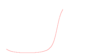orbit trace