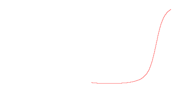 orbit trace