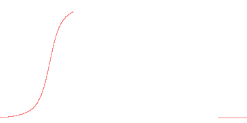 orbit trace