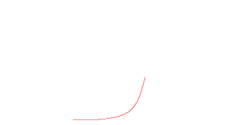 orbit trace