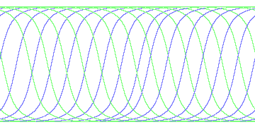 day/night's daily orbits