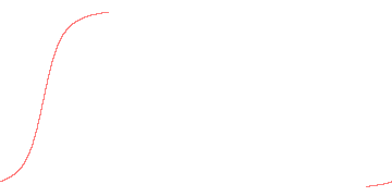 orbit trace