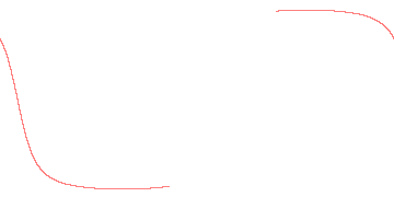 orbit trace