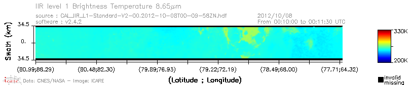 image of https://www.icare.univ-lille.fr/asd-content/DATA/LIENS/IIR/CAL_IIR_L1.browse-segment/2012/2012_10_08/CAL_IIR_L1-Standard-V2-00.2012-10-08T00-09-58ZN.browse/CAL_IIR_L1-Standard-V2-00.2012-10-08T00-09-58ZN_01_BT_08_65.png