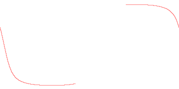 orbit trace
