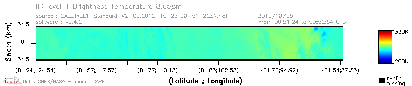 image of https://www.icare.univ-lille.fr/asd-content/DATA/LIENS/IIR/CAL_IIR_L1.browse-segment/2012/2012_10_25/CAL_IIR_L1-Standard-V2-00.2012-10-25T00-51-22ZN.browse/CAL_IIR_L1-Standard-V2-00.2012-10-25T00-51-22ZN_01_BT_08_65.png