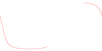 orbit trace
