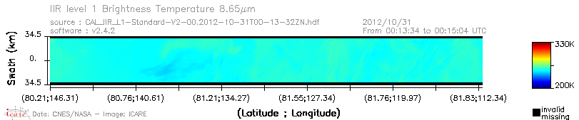 image of https://www.icare.univ-lille.fr/asd-content/DATA/LIENS/IIR/CAL_IIR_L1.browse-segment/2012/2012_10_31/CAL_IIR_L1-Standard-V2-00.2012-10-31T00-13-32ZN.browse/CAL_IIR_L1-Standard-V2-00.2012-10-31T00-13-32ZN_01_BT_08_65.png
