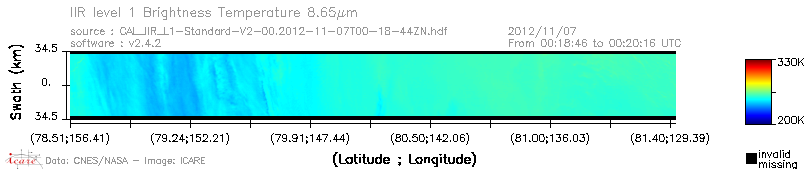 image of https://www.icare.univ-lille.fr/asd-content/DATA/LIENS/IIR/CAL_IIR_L1.browse-segment/2012/2012_11_07/CAL_IIR_L1-Standard-V2-00.2012-11-07T00-18-44ZN.browse/CAL_IIR_L1-Standard-V2-00.2012-11-07T00-18-44ZN_01_BT_08_65.png