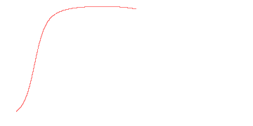 orbit trace