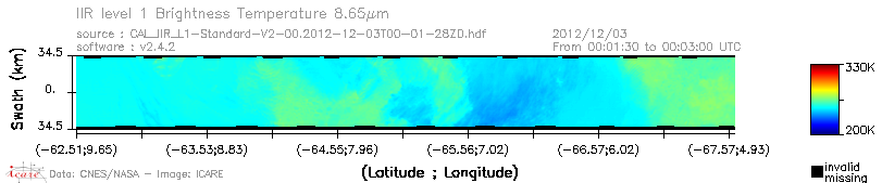 image of https://www.icare.univ-lille.fr/asd-content/DATA/LIENS/IIR/CAL_IIR_L1.browse-segment/2012/2012_12_03/CAL_IIR_L1-Standard-V2-00.2012-12-03T00-01-28ZD.browse/CAL_IIR_L1-Standard-V2-00.2012-12-03T00-01-28ZD_01_BT_08_65.png