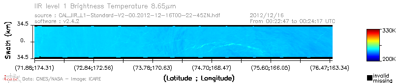 image of https://www.icare.univ-lille.fr/asd-content/DATA/LIENS/IIR/CAL_IIR_L1.browse-segment/2012/2012_12_16/CAL_IIR_L1-Standard-V2-00.2012-12-16T00-22-45ZN.browse/CAL_IIR_L1-Standard-V2-00.2012-12-16T00-22-45ZN_01_BT_08_65.png