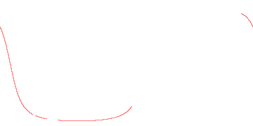 orbit trace