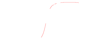 orbit trace